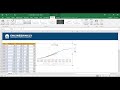 earned value analysis s curve step by step excel tutorial