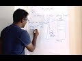 String Pool in Java | How many String object with  String s = new String(
