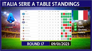SERIE A TABLE STANDINGS TODAY 2022/2023 | ITALIA SERIE A POINTS TABLE TODAY | (09/01/2023)