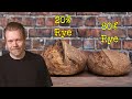 Experiment Time | How rye affects sourdough bread | Foodgeek Baking