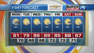 Super Doppler 10 September 9