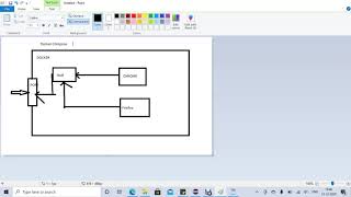 Chapter 3 Selenium Grid using Docker