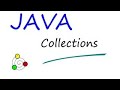 Natural Ordering and the Comparable Interface: Java Collections Framework Tutorial Part 8
