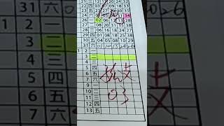 539｜1月3日｜金組長｜今彩 539｜539 開獎｜539 版路