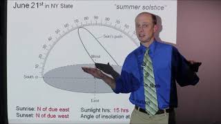 883 Earth Science Review: Seasons Part 3 Sun's Path