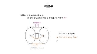 [함수] 역함수의 정의