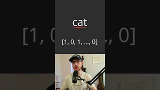 Amazon Coding Interview Question - Group Anagrams - Leetcode 49