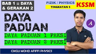 Daya Paduan, Leraian Daya Dan Daya Dalam Keseimbangan Part 1