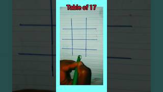 🤓Easy Trick to Learn Table of 17/ Multiplication Table of 17/ Maths Tables/Pahada #shortsfeed#shorts