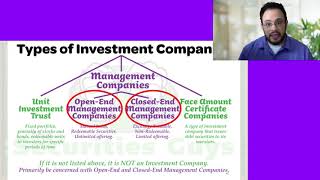 Investment Company Act of 1940