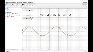 Die allgemeine Sinusfunktion