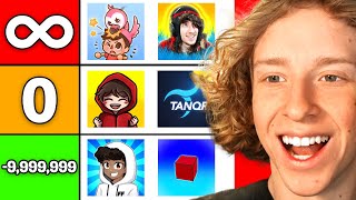 Ranking ROBLOX YOUTUBERS Based on \