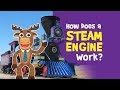 Smarty Moose — How in the World does a Steam Engine Work? Episode 1 - Locomotives - Trains for Kids