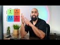 master your productivity priority matrix google tasks = ultimate workflow