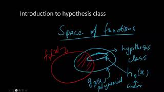 EE769-9-1 Combining Models - Introduction and Hypothesis Spaces