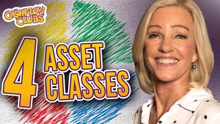 Discover Which Asset Class You Should Invest In - Kim Kiyosaki [CASHFLOW Clubs]