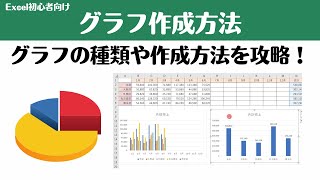 【Excel講座】グラフの種類と作成方法を初歩から解説！初めて作るグラフ