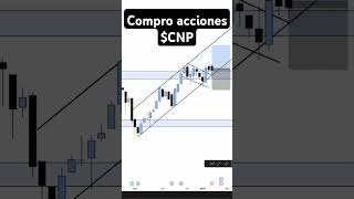 Analizo mi compra de acciones de Centerpoint Energy ($CNP)  #trading #forex #nasdaq #nyse #trader