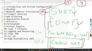 COMPLETE FORTIGATE FIREWALL TRAINING VIDEOS DAY 1