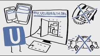 myUCLAhealth | Your secure online health connection