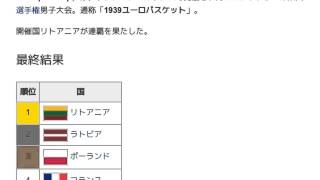 「1939年バスケットボール男子欧州選手権」とは ウィキ動画