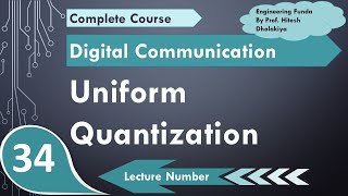 Uniform Quantization | Midtread Quantization | Midriser Quantization | Uniform Quantization Error
