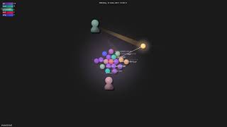 jinyeom/neat - Gource visualisation
