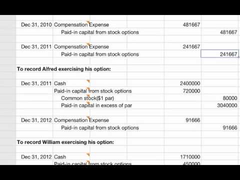 Accounting for Stock Options Accounting for Stock Options