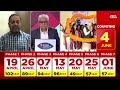 Lok Sabha Election 2024: Rajdeep Sardesai Analysis Of The Poll Date | India Today