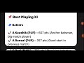 pjp vs mmk pjp vs mmk dream11 prediction punjab panthers vs manohar mavericks chandigarh t20