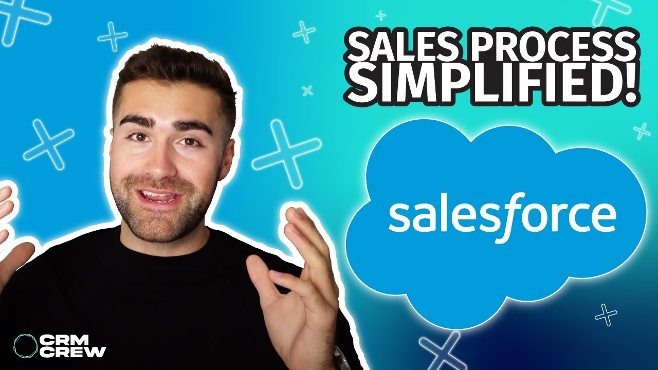 Sales Process Explained In Salesforce Youtube