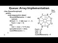 Queue C++:  Queue Array Implementation