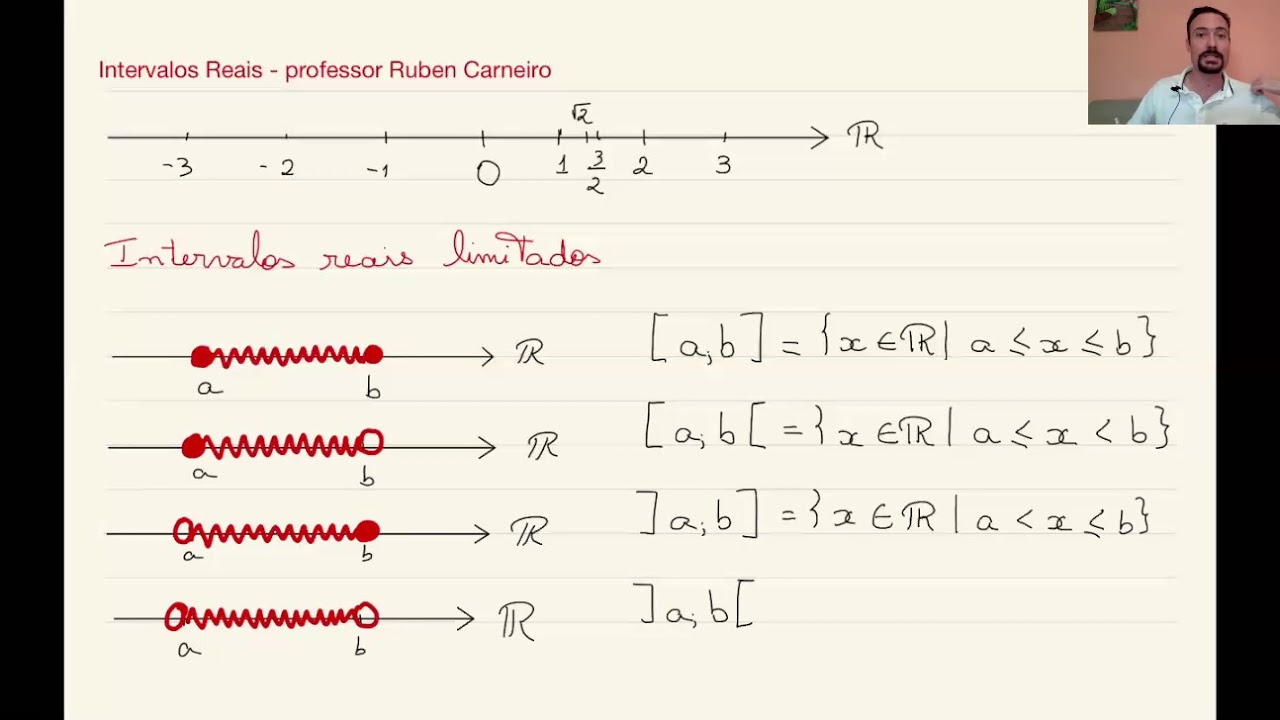 Exercícios De Intervalos Reais Nazaedu
