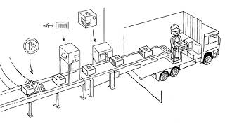 Caljan | Truck Loading with Fully Automated Labelling Process