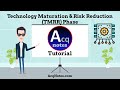 Technology Maturation & Risk Reduction (TMRR) Phase Tutorial