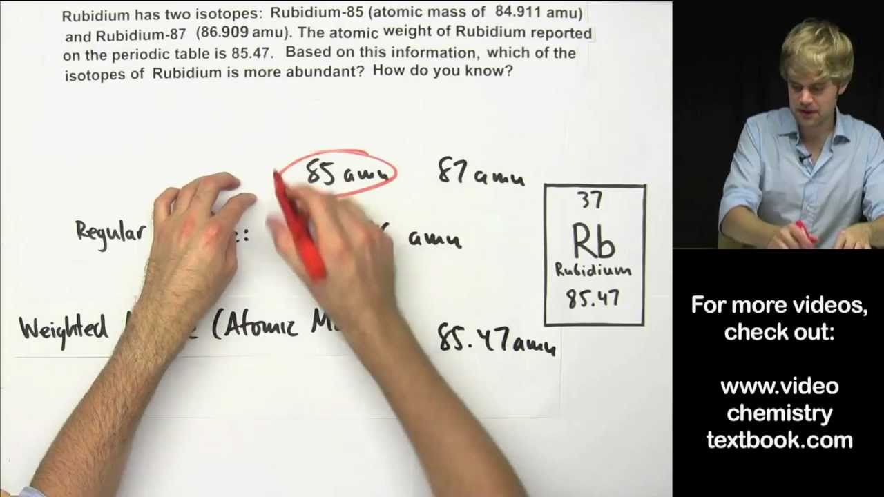 How To Calculate Atomic Mass Practice Problems - YouTube