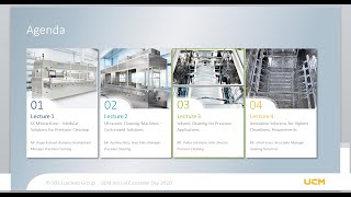 Lecture 3: Solvent Cleaning for Precision Applications