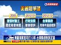 美麗灣開發案 台東縣府再度敗訴－民視新聞