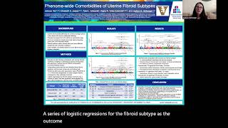 Phenome-wide Comorbidities of Uterine Fibroid Subtypes