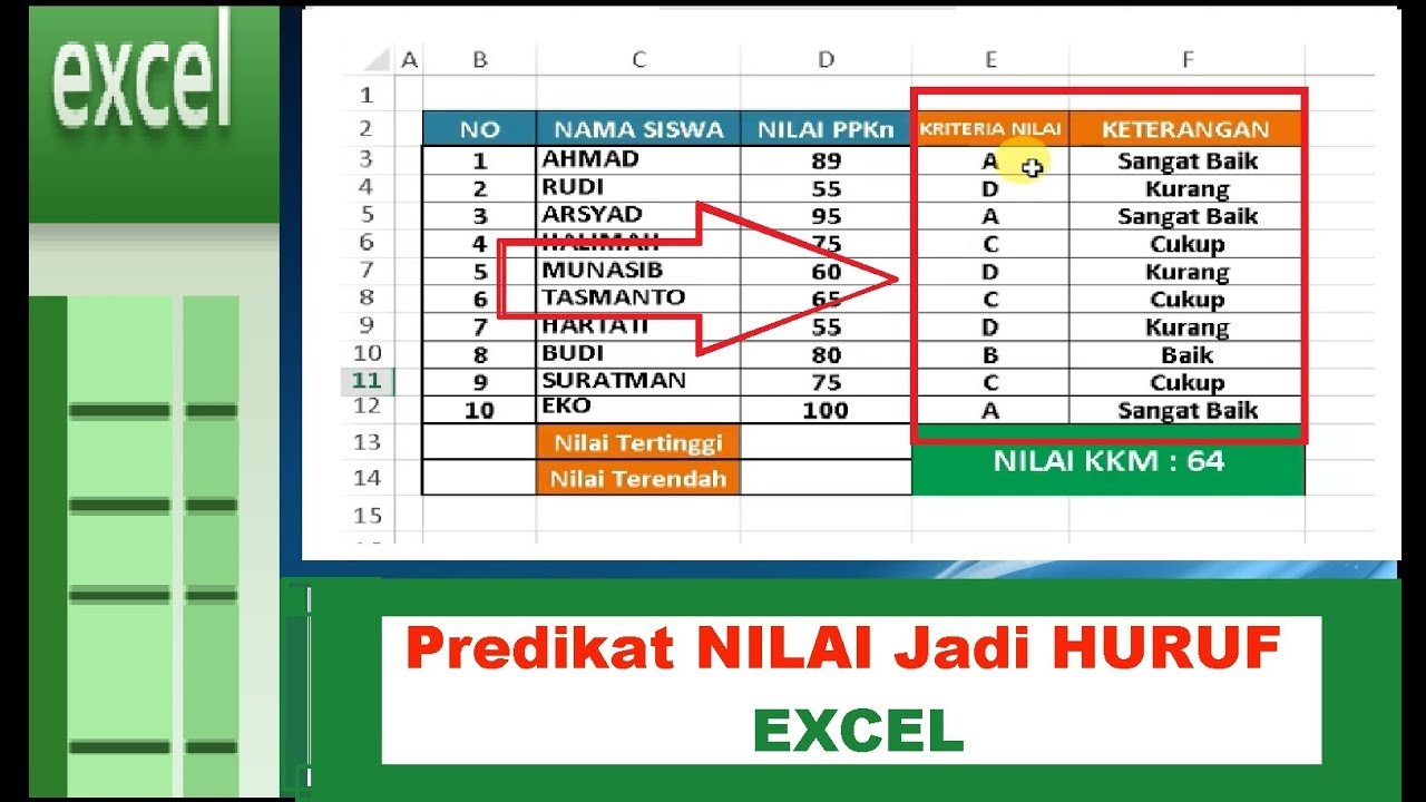 Cara Membuat Predikat Nilai Excel Jadi Kriteria Huruf ABCD - YouTube