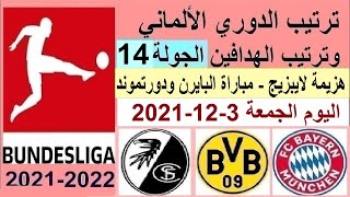 ترتيب الدوري الالماني وترتيب الهدافين اليوم الجمعة 3-12-2021 الجولة 14 - هزيمة لايبزيج من برلين