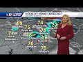 WATCH: Fog early Sunday, still hot & humid, and milder highs returning