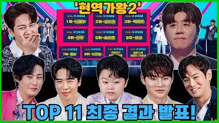 '현역가왕2' : TOP 11 최종 결과 발표! 이번 시즌 '현역가왕2'에서 ​​가장 높은 점수를 기록하며 1위를 차지한 선수는 누구인가요?#현역가왕2