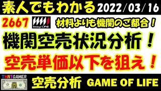 【空売分析】2667 イメージ　ワン！機関空売状況分析！空売比率全市場一位！材料でてもやはり機関のご都合！機関の空売単価以下を狙え！【20220316】