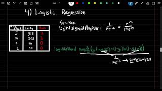 SRM: 7-1 | Logistic Regression, Probit Regression, and Complementary log-log