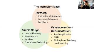 Workshop Series for TAs, TFs, and Post-Docs: Intro to Concepts in University Teaching 7 Learning