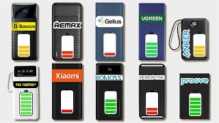 Тестуємо Повербанки: Xiaomi, Baseus, Ugreen, Anker, Remax, Romoss, Gelius, Proove, Borofone, Noname