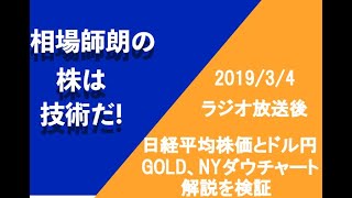 相場師朗の株は技術だ!2019年3月4日放送分のチャート解析です。