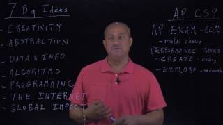AP Computer Science Principles