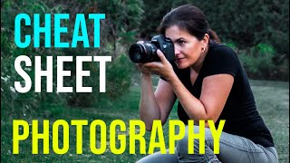 How to shoot in Manual Mode for beginners | CHEAT SHEET + CHALLENGE